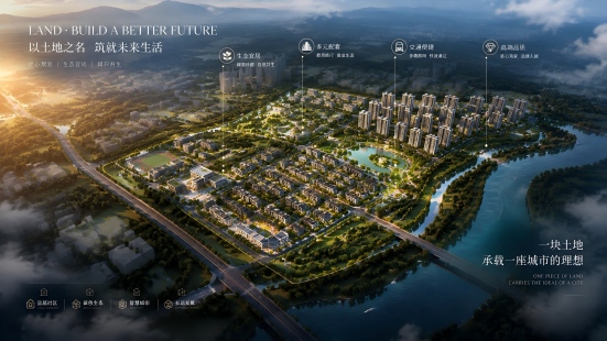 土地建筑规划
